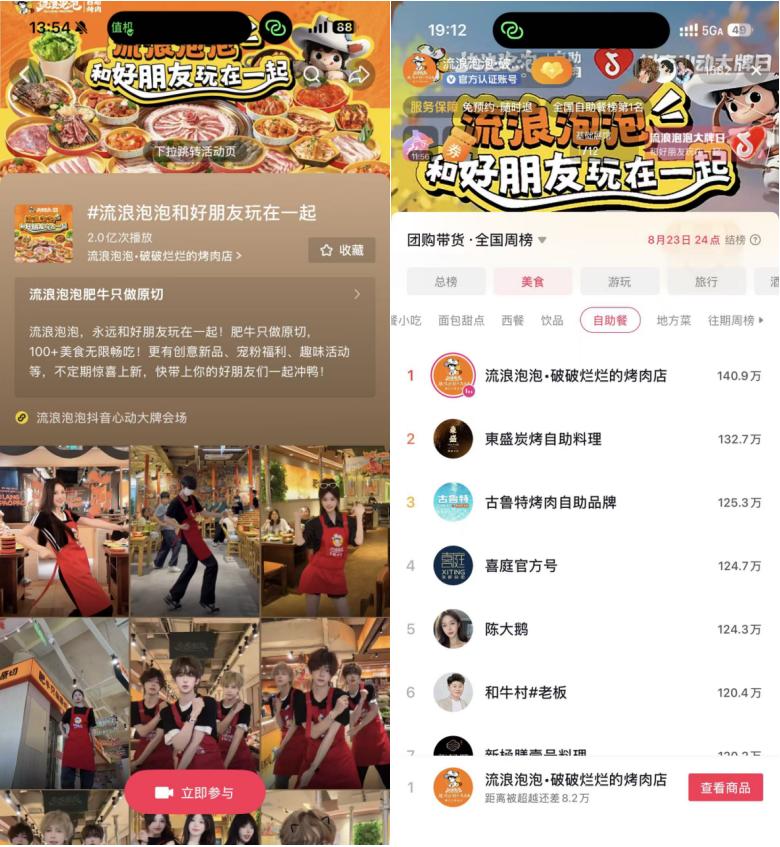 流浪泡泡x抖音心动大牌日:自助顶流流浪泡泡,在抖音跑出破亿的生意