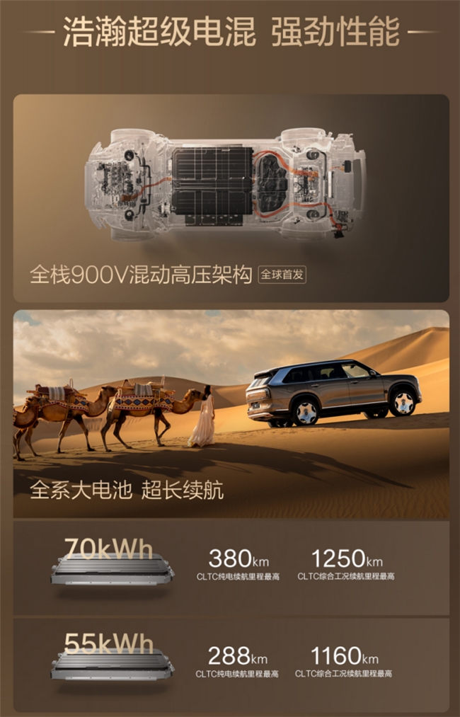 提车半年依旧首选 极氪9X五座六座总有一款适合你