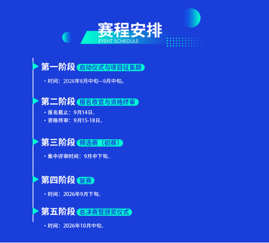  级专业赛事落地海口！2026硬核医械项目不可错过的国赛平台