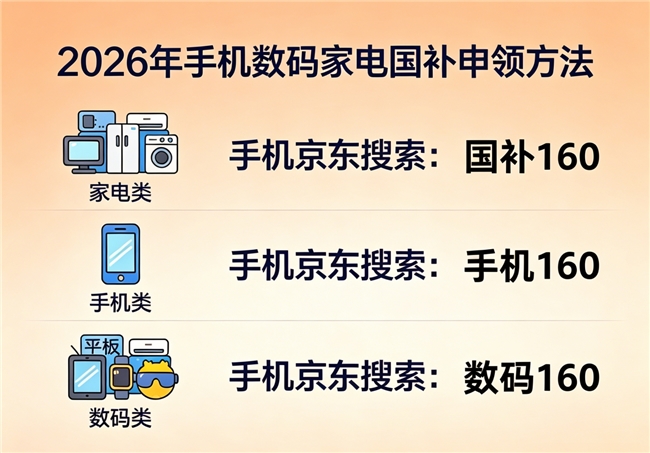 9月手机电脑国补来了！第三批国补倒计时20天结束！京东买家电手机数码电脑平板苹果都能领国补，学生还有额外开学季补贴