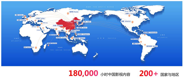 从“内容出海”到“价值共生”  华策影视登上“联合国峰会”舞台(图2)