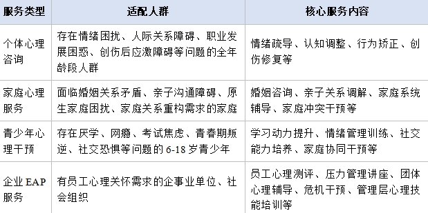 广州好医心理咨询：守护心灵微光 陪伴每一段人生突围