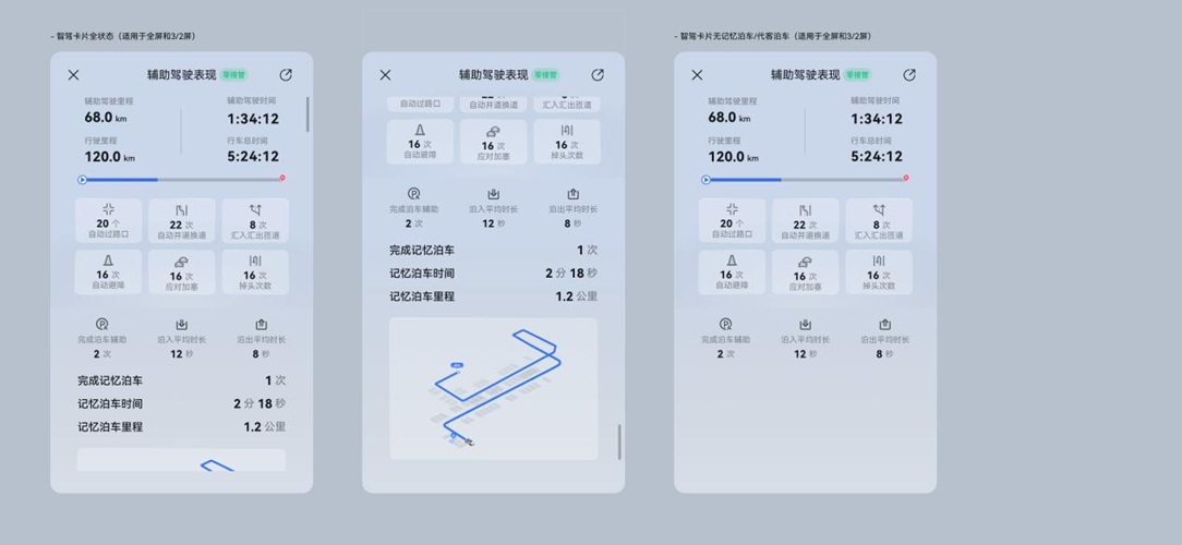 风云T11第二次OTA正式全域推送，智驾直播实证“越用越新、懂你更懂前路”
