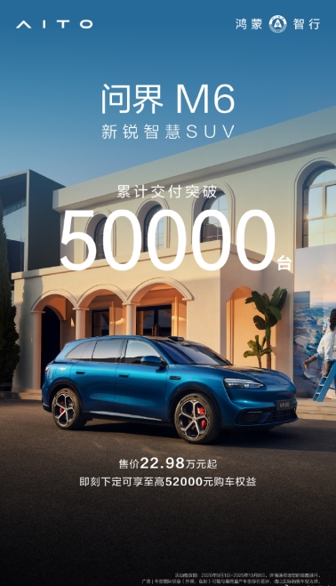 赛力斯技术矩阵构筑造车正向循环 助力问界M6交付破5万