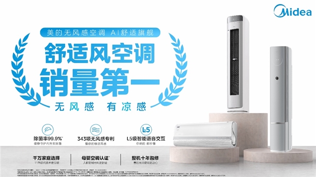 专访美的：不止无风更懂人！美的无风感空调·可爱多，让居家冷暖更有温度