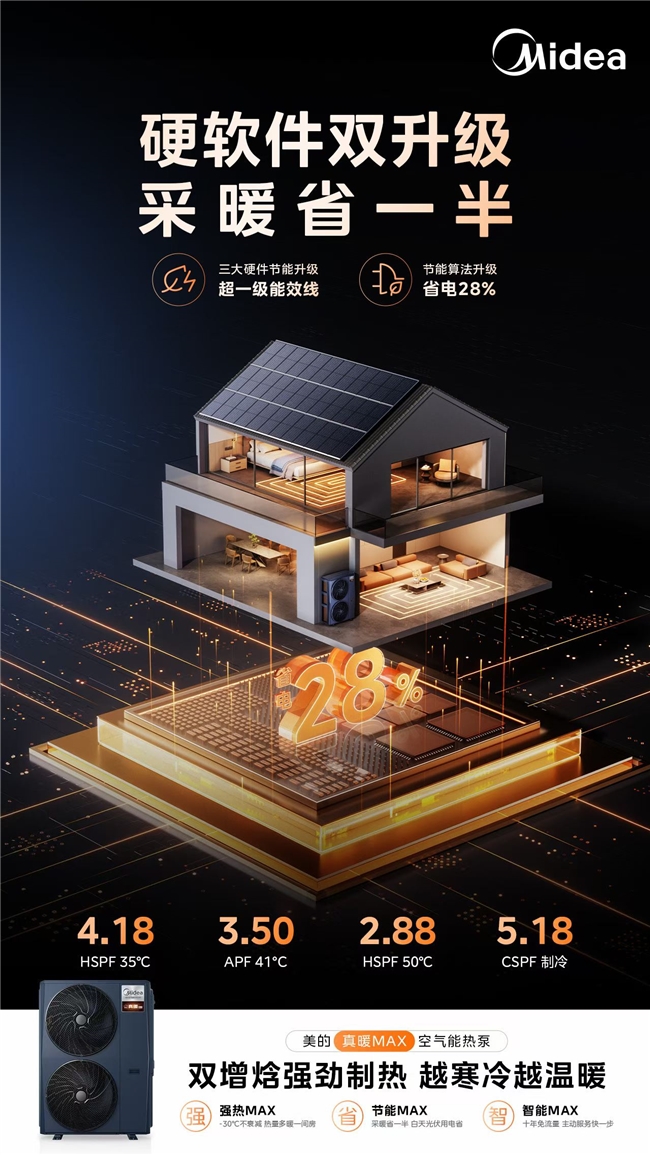 专访美的：好的暖通产品，不该让用户在舒适和成本之间做选择题