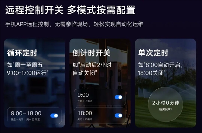 贝锐蒲公英：不换新、不拉网线，存量设备如何低成本升级