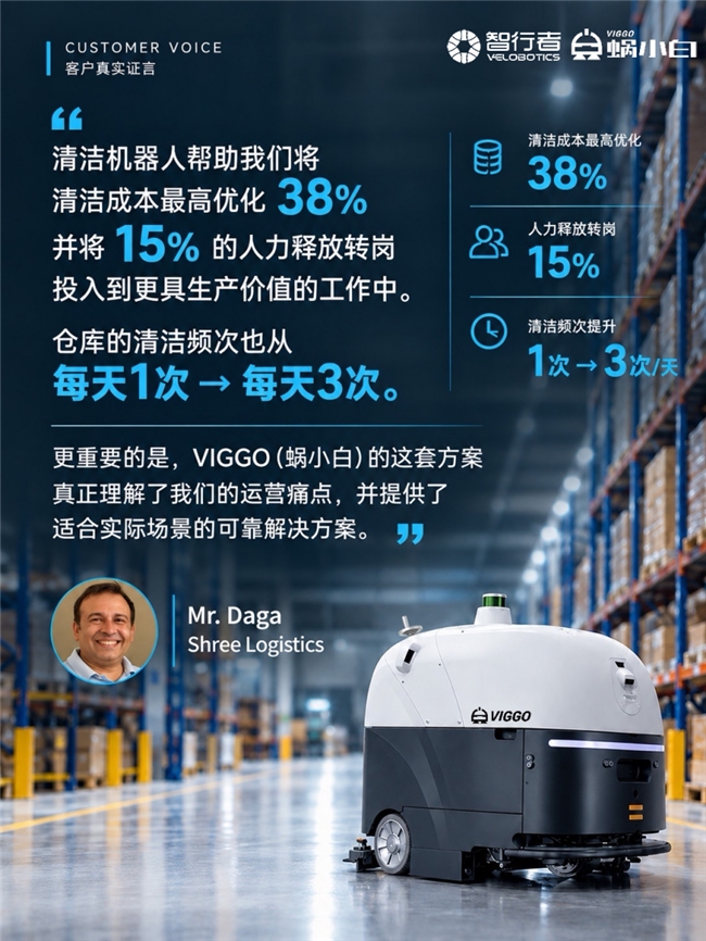 出海印度!蜗小白SC80Pro助力工厂仓库清洁成本优化38% 出海印度!蜗小白SC80Pro助力工厂仓库清洁成本优化38%