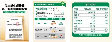 (五)自主研低GI山楂系列新品上市——低糖低脂