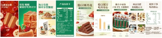 (五)自主研低GI山楂系列新品上市——低糖低脂