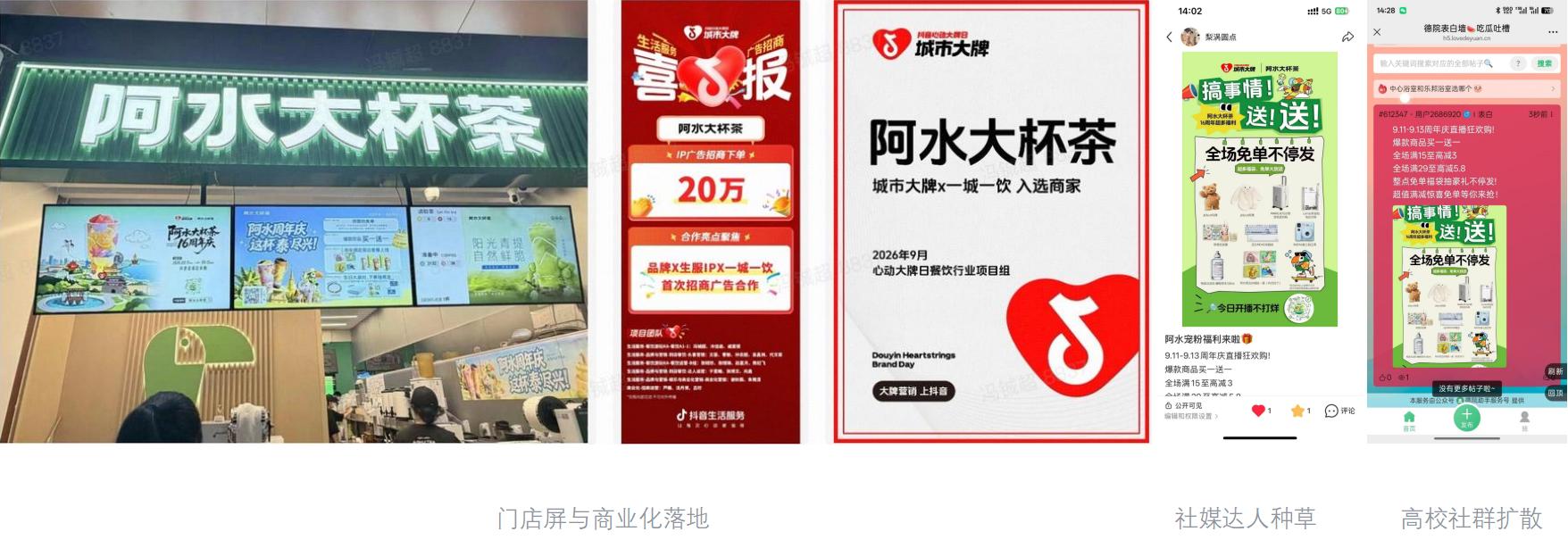 阿水大杯茶x「城市大牌」：从区域名片到全国大牌
