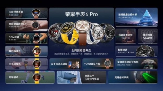 能测血压心率智能手表选荣耀手表6pro，无感血压更省心