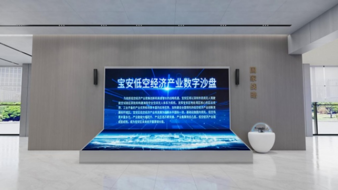 展厅中控选型关键要点|国产化标杆itc保伦股份助力展馆落地降低运维成本(图5)