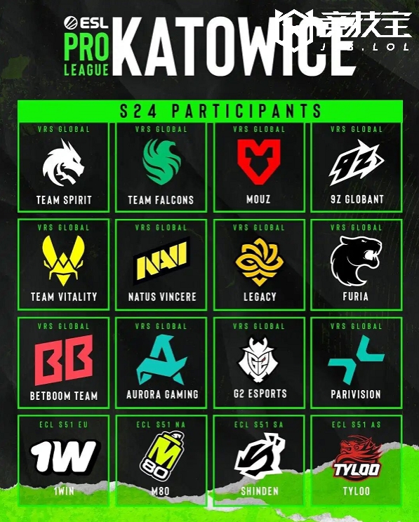 ESL S24全面开战