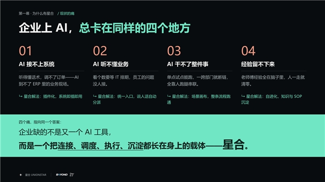 AI不缺能力缺组织(图1)
