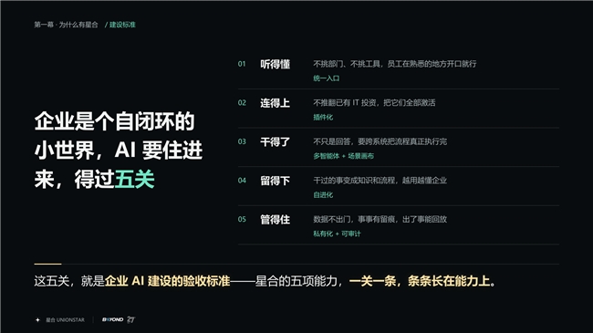 AI不缺能力缺组织(图2)