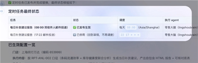 AI不缺能力缺组织(图9)