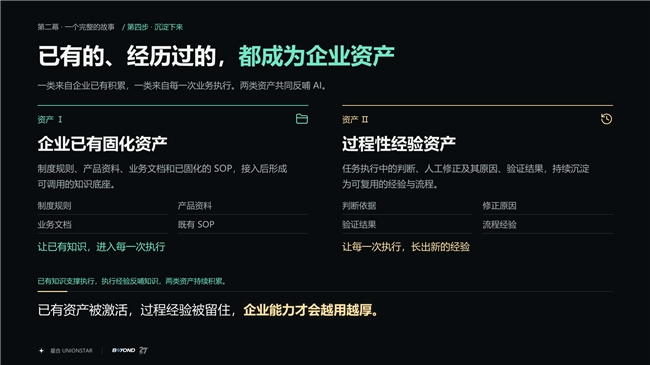 AI不缺能力缺组织(图10)