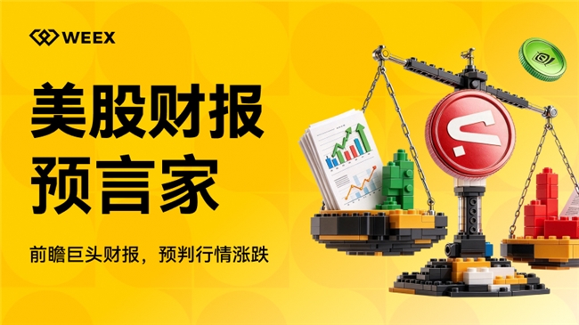 参与闪迪、特斯拉、谷歌、英特尔财报行情预测