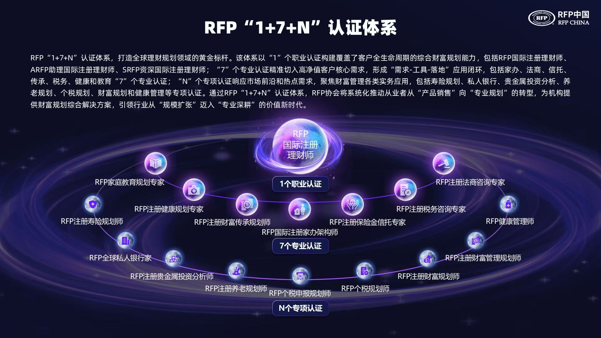 国际镜鉴：保险业从规模扩张到专业认证的必由之路