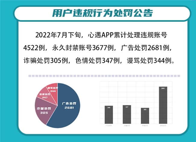 心遇上有机器人吗?“托”号治理与机器行为识别机制解析(图1)