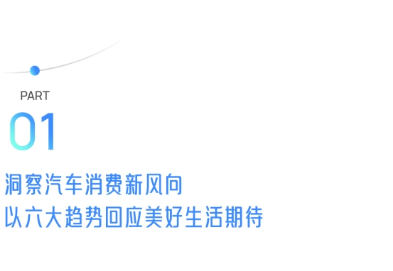 17亿+收官!「DouCar城市派对·成都站」引领汽车营销转向生活场景