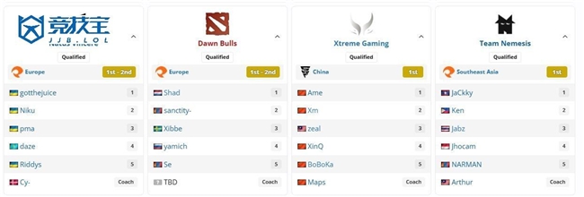 DOTA2-BLAST Slam S9、梦幻联赛S30预选赛全部结束！