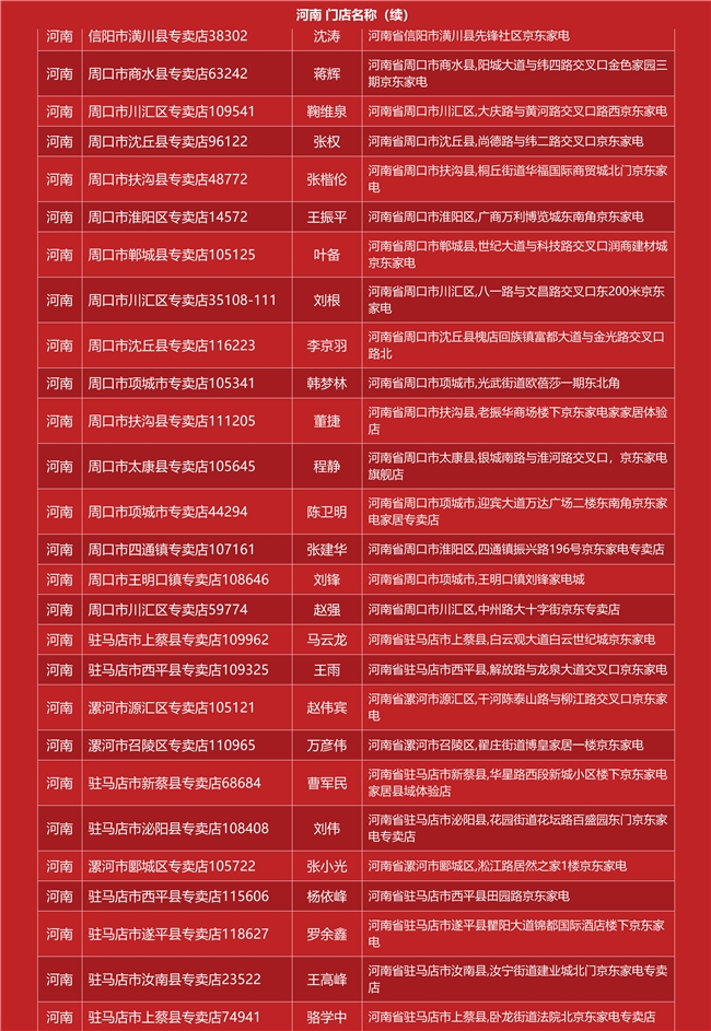 国补+京补+厂补至高50% 1024超级内购会覆盖全国超2000家京东家电家居专卖店门店