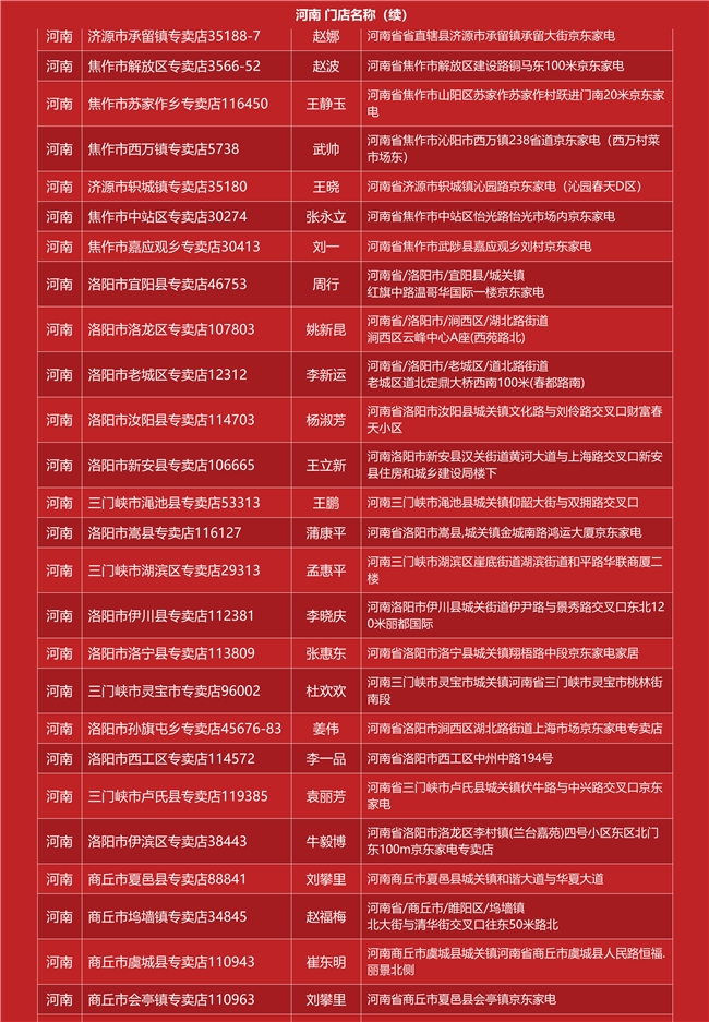 国补+京补+厂补至高50% 1024超级内购会覆盖全国超2000家京东家电家居专卖店门店