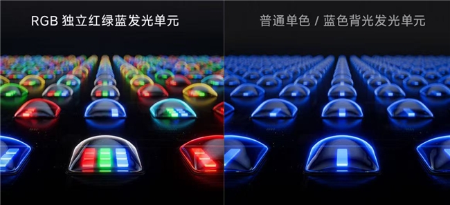 百吋电视画质差距在哪？对比色彩质感后秒懂！