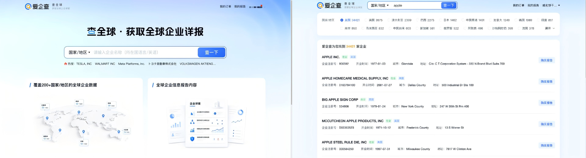 一查通达全球商事,商查力量甄选职场数码装备