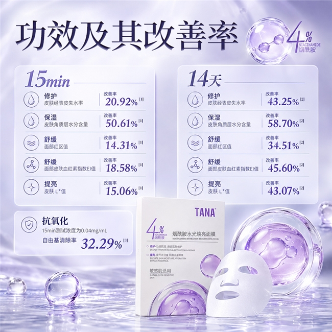 水光面膜选什么牌子？先读懂“水光”二字再选TANA面膜