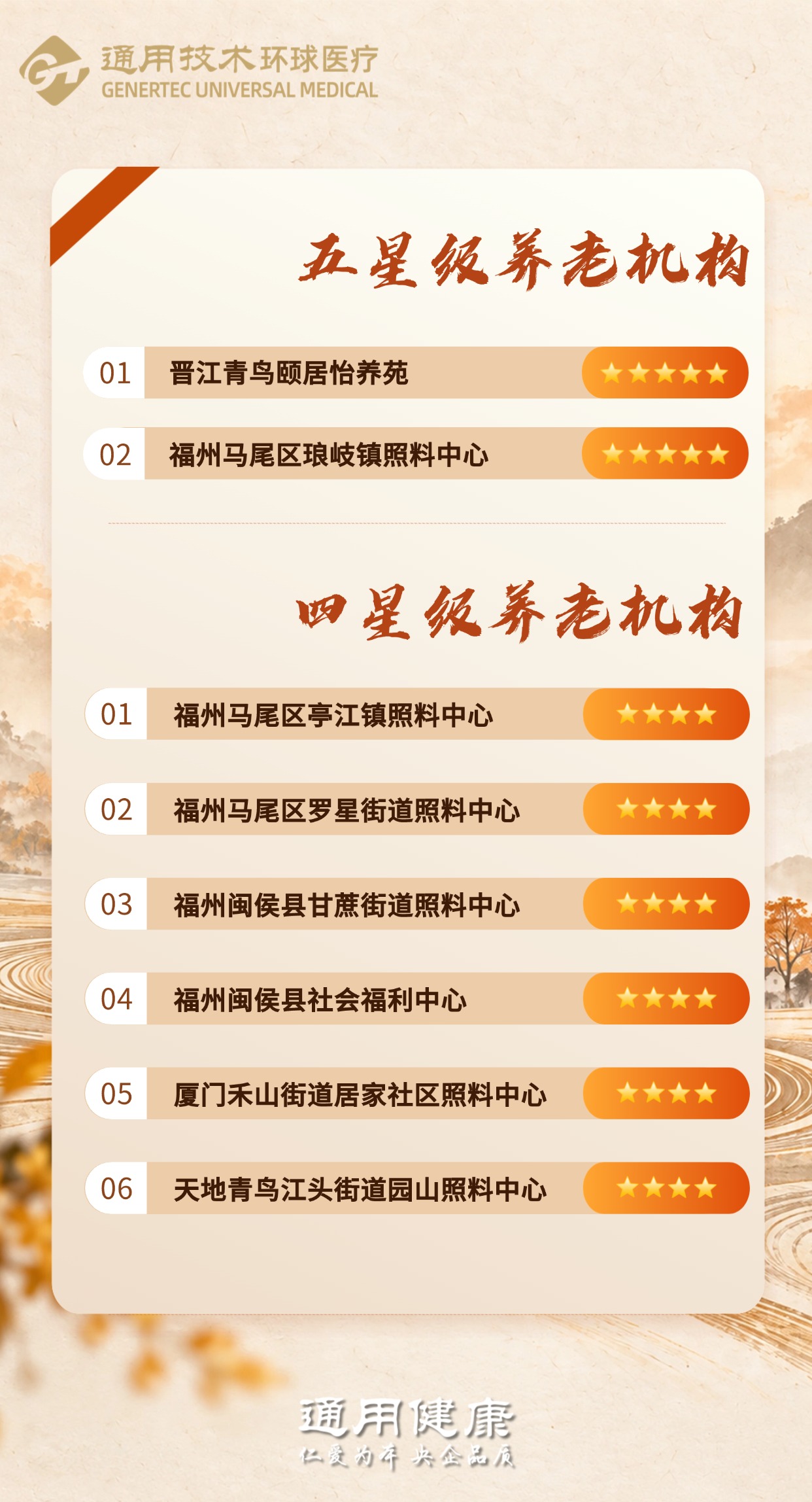 星级名单.jpg