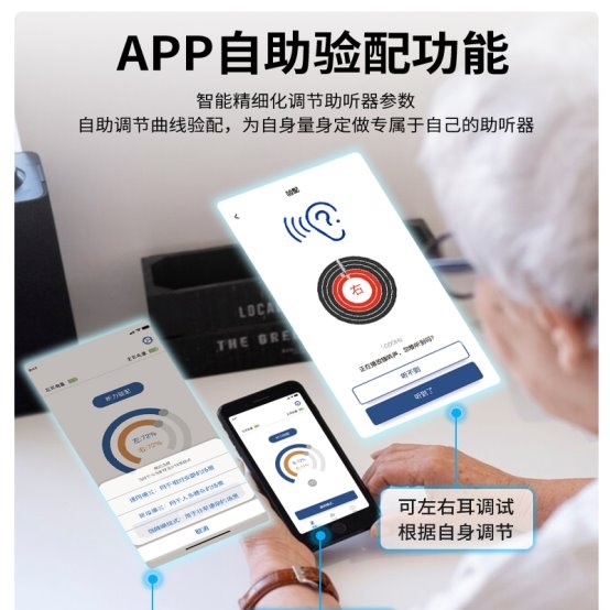 国产助听器哪个牌子质量好?十款热门机型深度拆解,日常使用更安心 国产助听器哪个牌子质量好?十款热门机型深度拆解,日常使用更安心